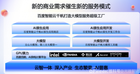 云段永華 大模型應用落地需深耕場景，驅動人工智能應用軟件開發新范式