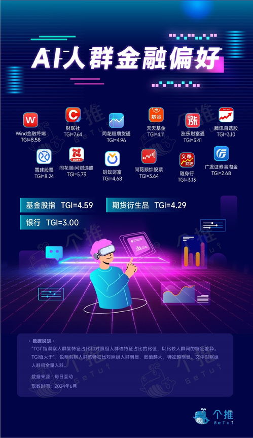 每日互動洞察AI人群 賦能應用軟件開發，助推行業高質量發展