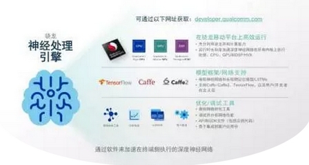 2017中國智能終端大會(huì) 人工智能應(yīng)用軟件開發(fā)的黑科技全景